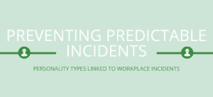 Preventing Predictable Incidents