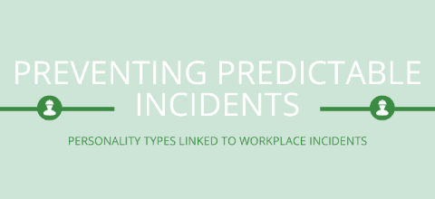 Preventing Predictable Incidents