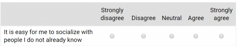 5 Differences Between Ipsative And Normative Personality Assessments