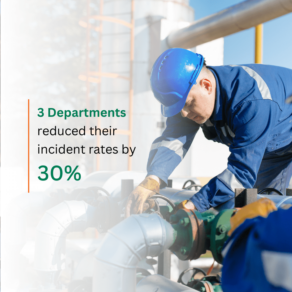 oil and gas results